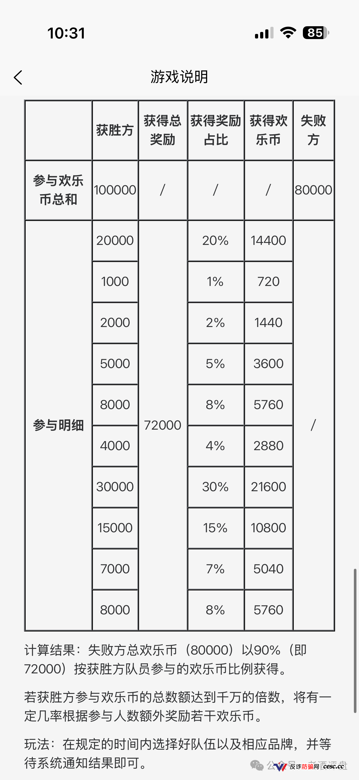 璟汇商城698元膏方是诱饵？欢乐币竞猜真能稳赚？跑路倒计时！平台抽水10%吃客损，血泪警告立即拨打96110！(4)