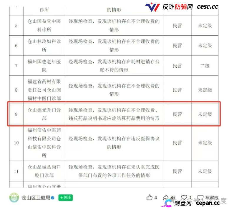 多地德元升门店接连被罚！加盟扩张背后藏多重合规乱象(3)