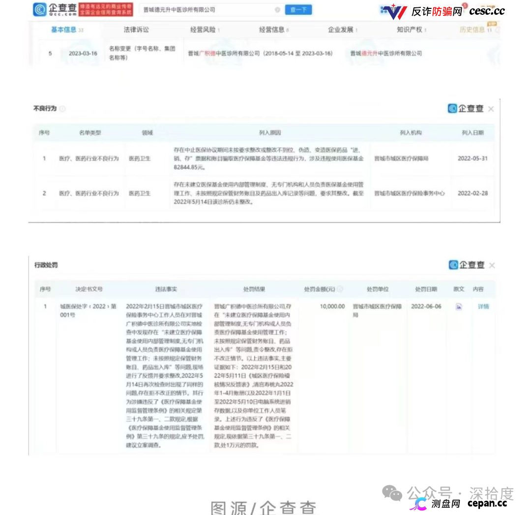 多地德元升门店接连被罚！加盟扩张背后藏多重合规乱象(2)