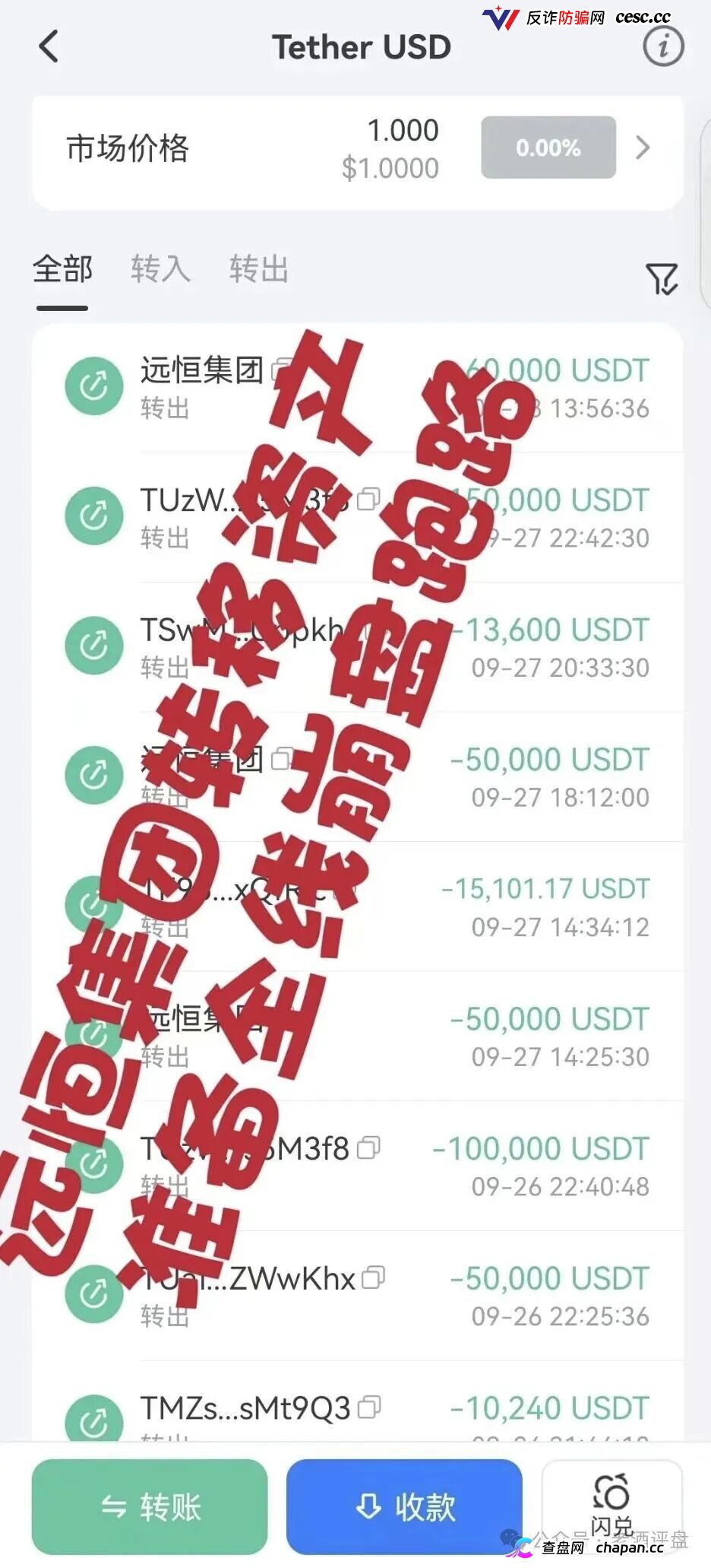 紧急预警“远恒集团-全球未来”期货跟单操盘手转移资金,预计10月中下旬崩盘跑路!(5) 紧急预警“远恒集团-全球未来”期货跟单操盘手转移资金,预计10月中下旬崩盘跑路!(5)