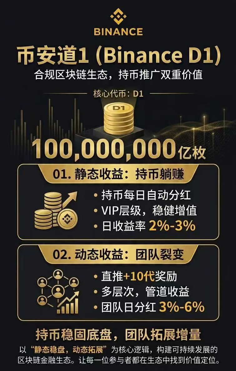卸载币安道1,现在|资金盘崩盘倒计时|别等提现失败才后悔(1) 卸载币安道1,现在|资金盘崩盘倒计时|别等提现失败才后悔(1)
