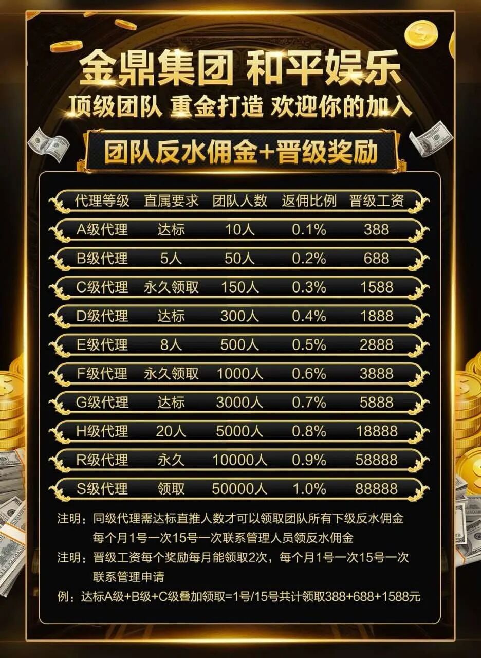 和平娱乐资金盘：五维全黑+高息诱饵，庞氏结构崩盘倒计时——深度解析彩票盘骗局(2)