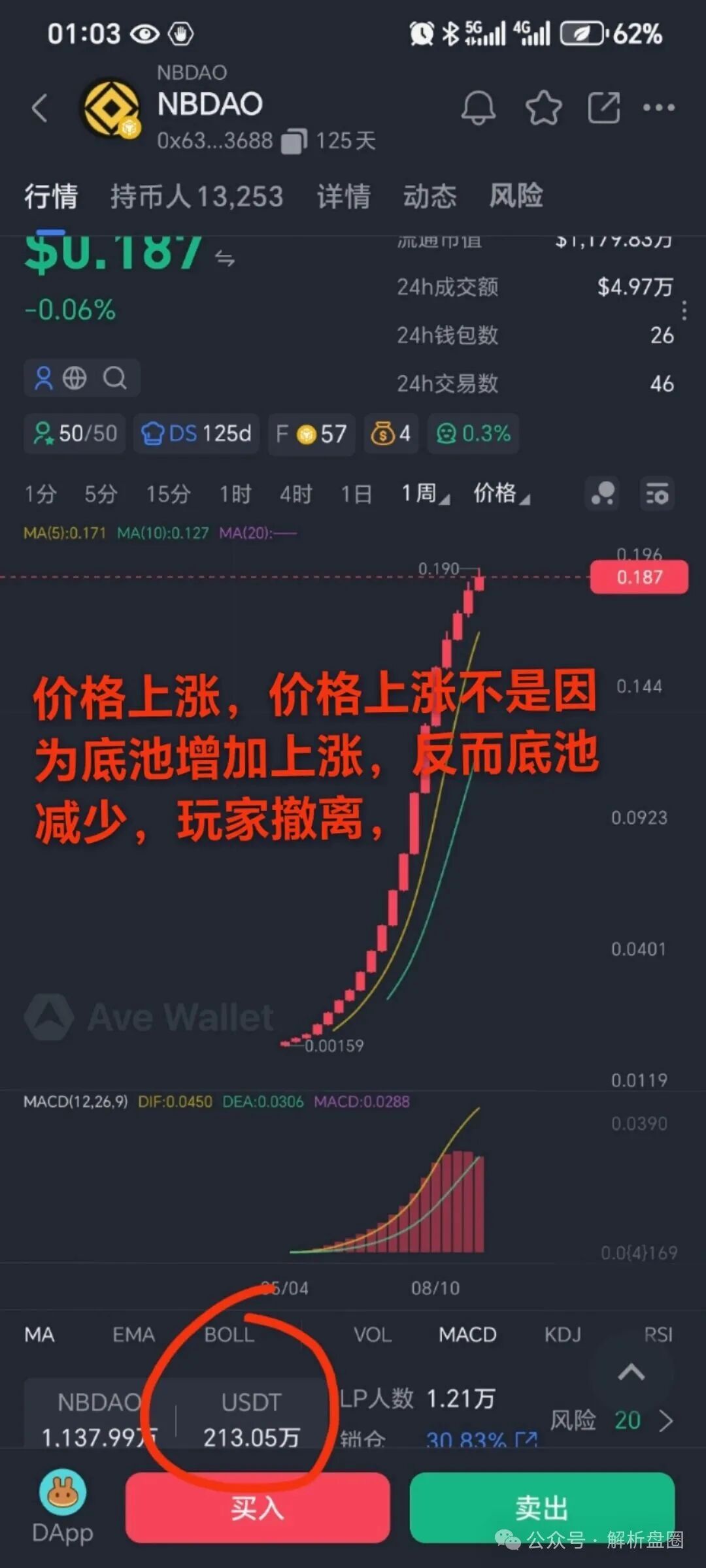 起底NBDAO:披着去中心化外衣的虚拟币资金盘,底池腰斩在即崩盘(2) 起底NBDAO:披着去中心化外衣的虚拟币资金盘,底池腰斩在即崩盘(2)